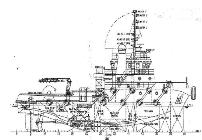 Fleets | AJSCO